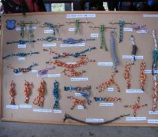 kjer smo obnovili znaje o vozlih...