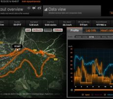 LICENČNO USPOSABLJANJE ZA TURNO KOLESARSKE VODNIKE, POHORJE 07.-08.09.2013